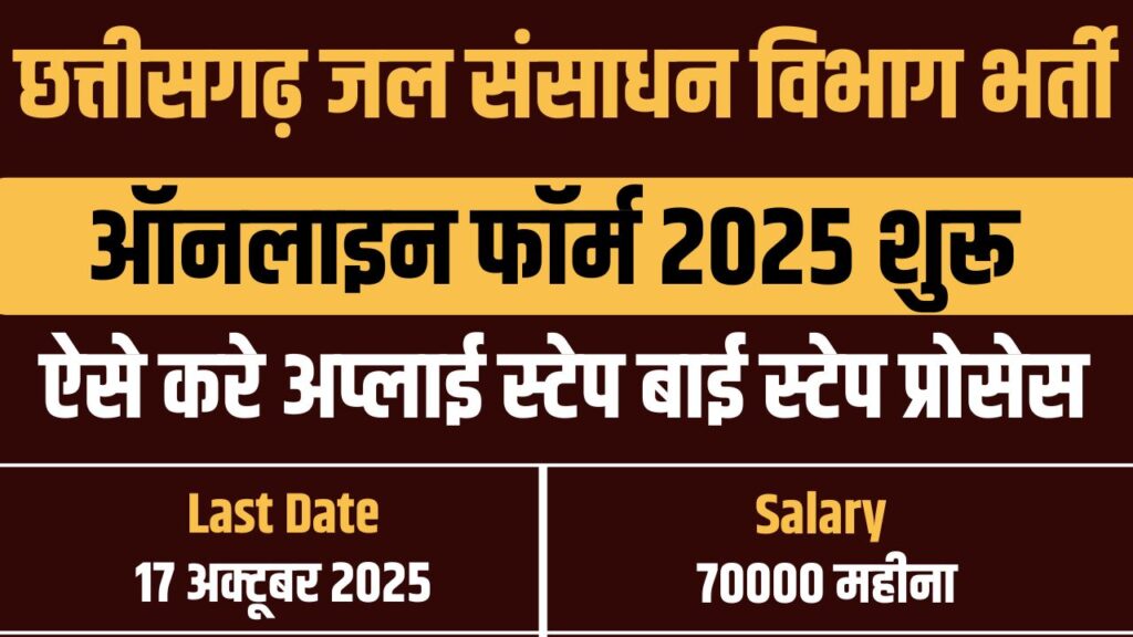 CG Vyapam Vacancy 2025