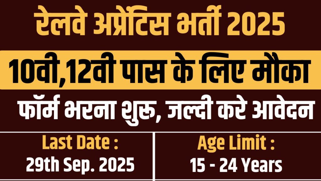 Railway Apprentice Bharti 2025