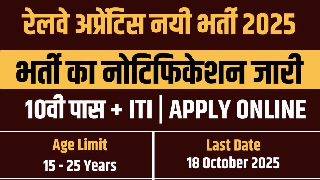 RRC NCR Apprentice Recruitment 2025