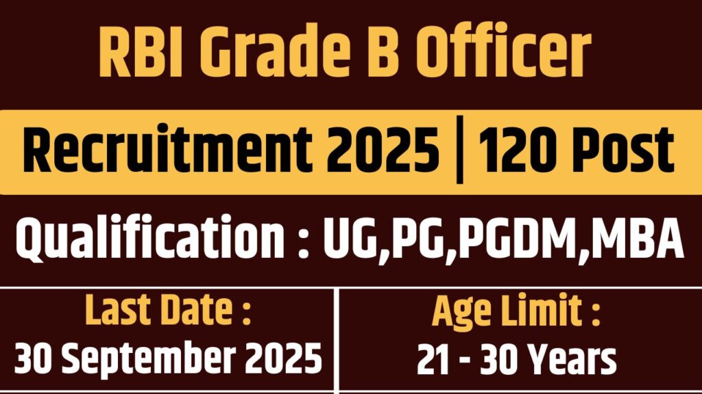 RBI Grade B Officer Recruitment 2025